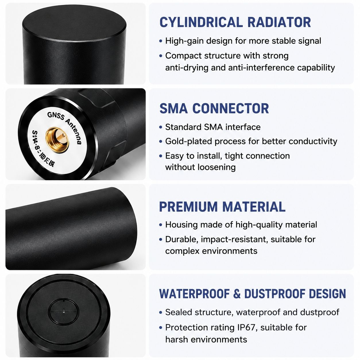 UAV Drone GPS Antenna High Precision Positioning Antenna