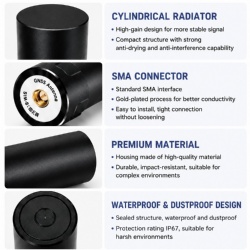 UAV Drone GPS Antenna High Precision Positioning Antenna